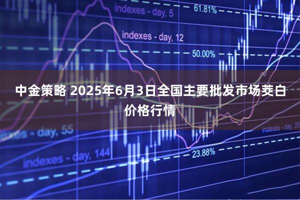 中金策略 2025年6月3日全国主要批发市场茭白价格行情