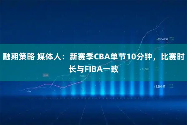 融期策略 媒体人：新赛季CBA单节10分钟，比赛时长与FIBA一致