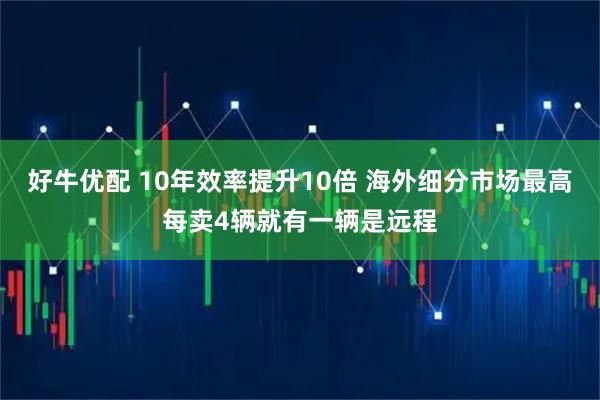 好牛优配 10年效率提升10倍 海外细分市场最高每卖4辆就有一辆是远程